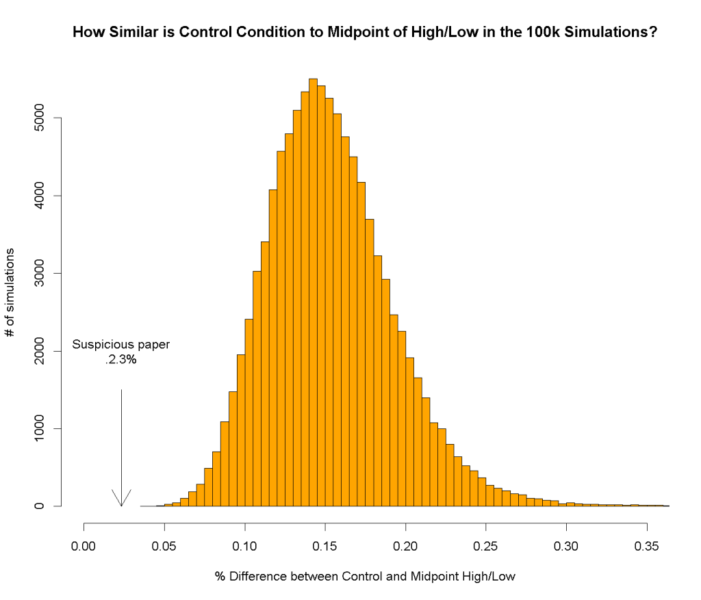 Colada21Fig1