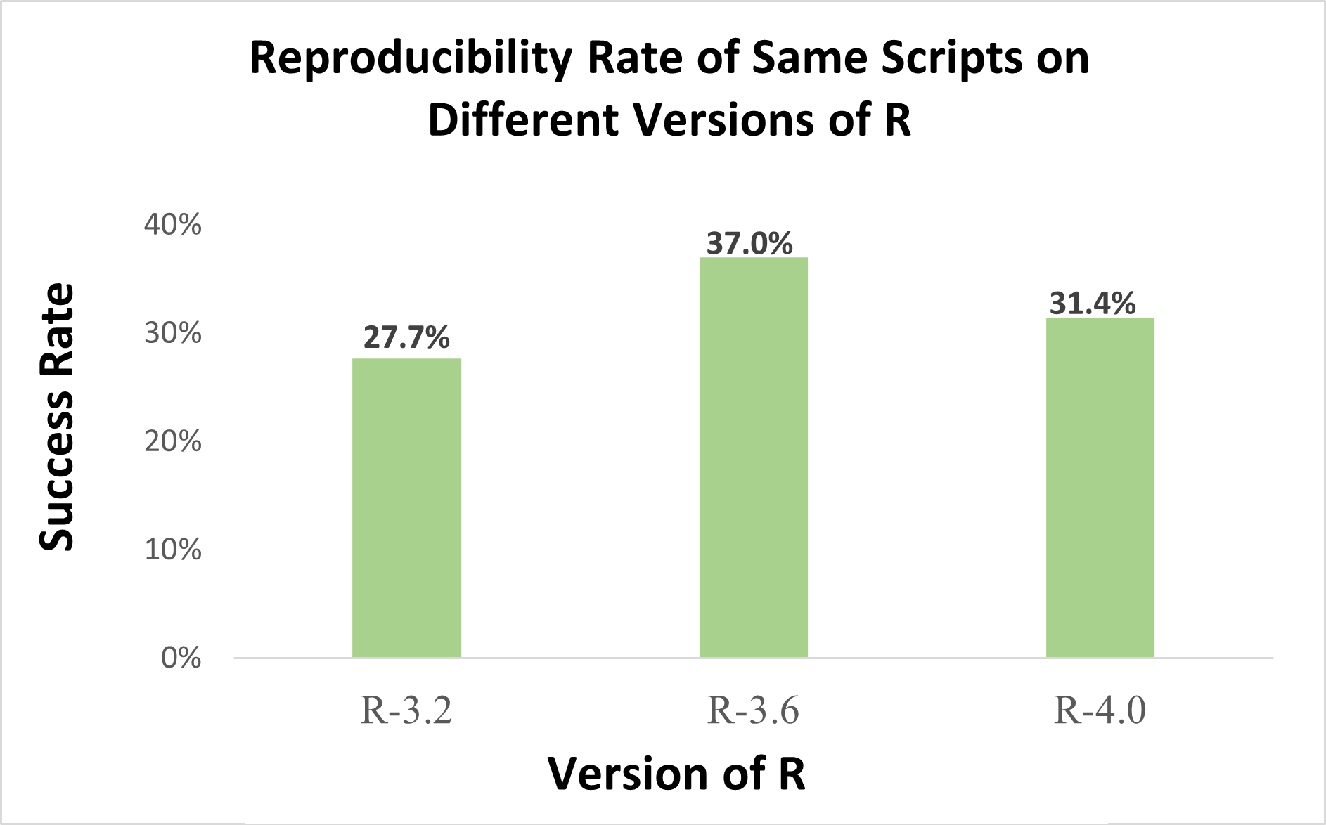 Adaptations better than the material they're based on? : r/popculturechat