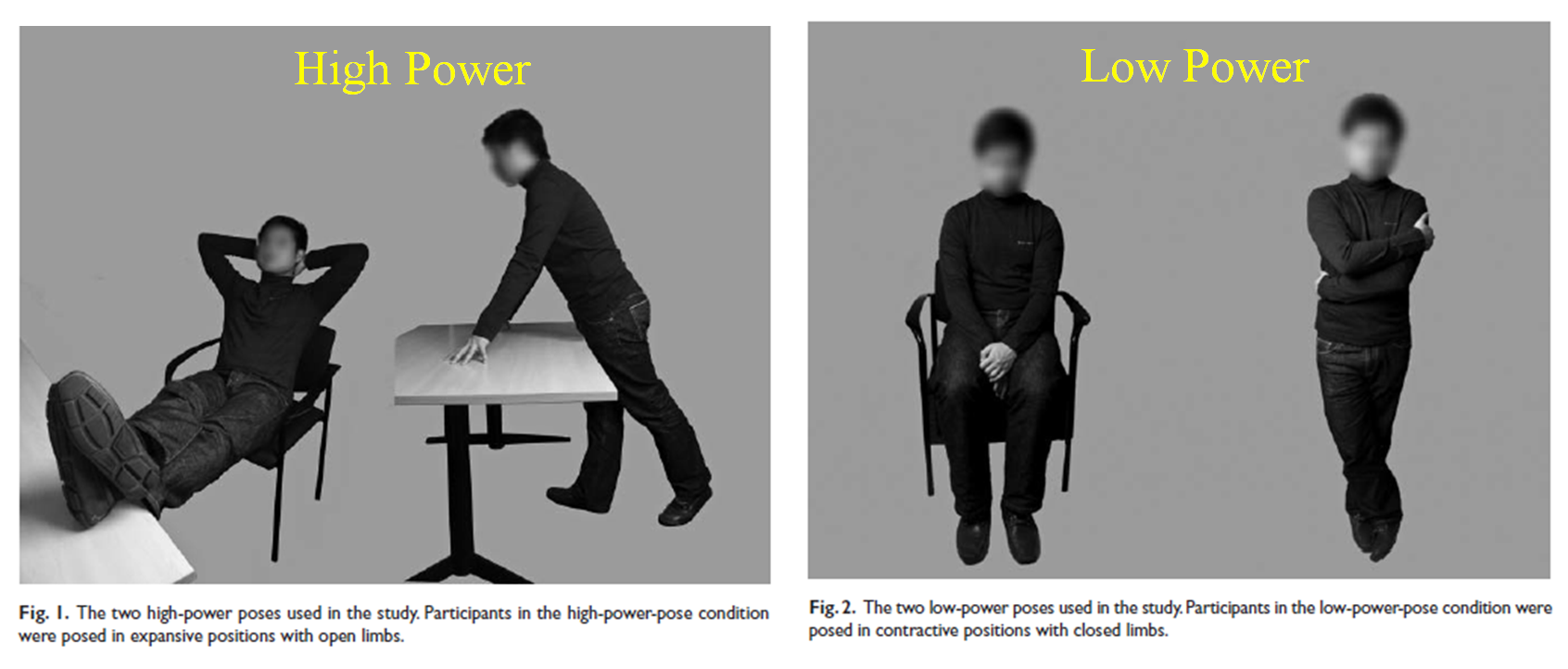 The Winnower 37 Power Posing Reassessing The Evidence