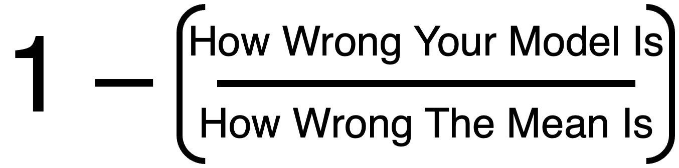[134] Figuring Out Figure 1 – Data Colada